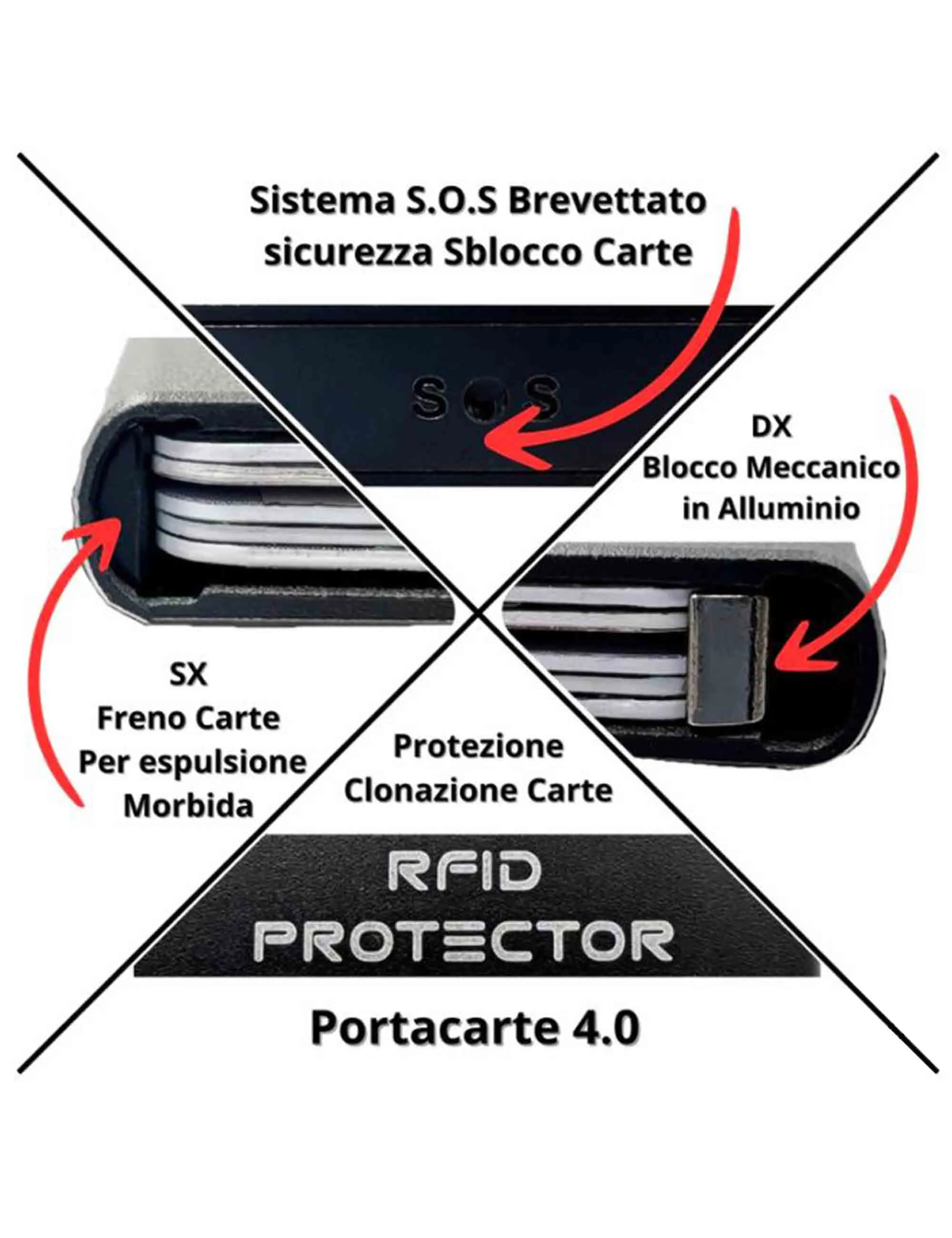 Portatessere in pelle saffiano oro antigraffio con portamonete